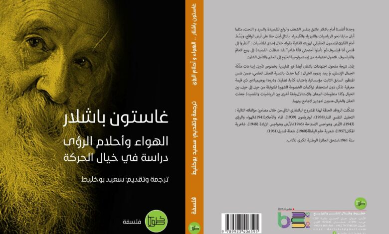 الهواء وأحلام الرؤى، غاستون باشلار، سعيد بوخليط