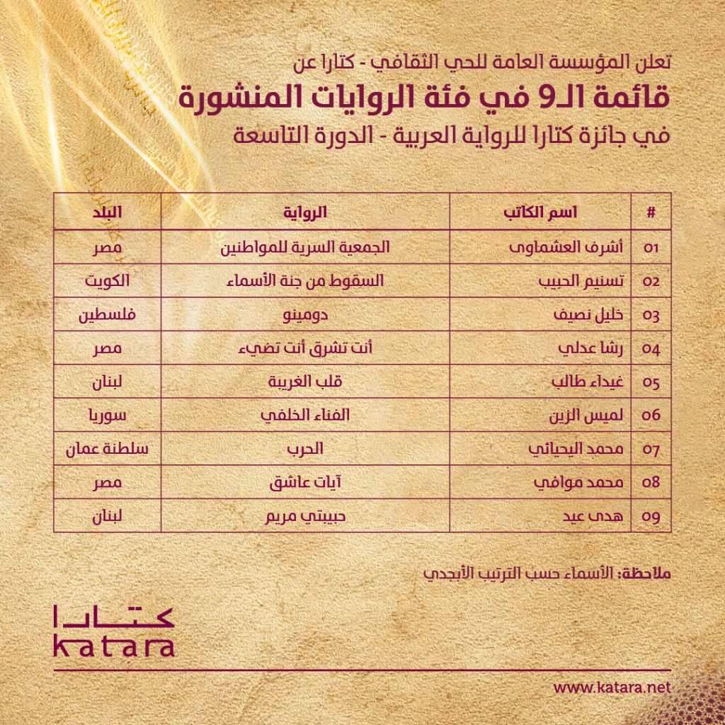 كتارا للرواية العربية