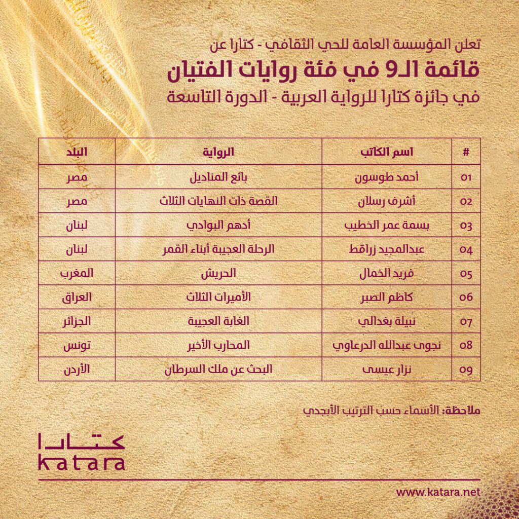 كتارا للرواية العربية